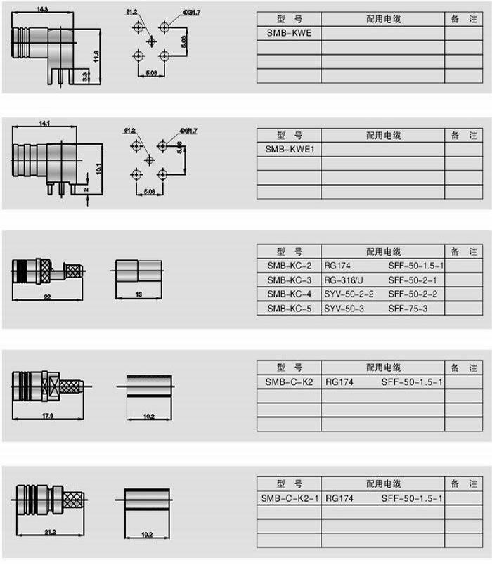 SMBlͬSB